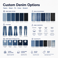 Fabricant de jeans sur mesure pour femmes, pantalons en denim, jeans pour dames, jeans délavés à l'acide, déchirés, brodés, usine de jeans
