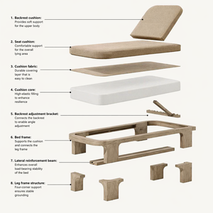<span class=keywords><strong>Chaise</strong></span> <span class=keywords><strong>longue</strong></span> de luxe moderne en teck birman réglable pour l'extérieur, idéale pour les projets hôteliers, les piscines de complexes et les jardins. - Product Image 3