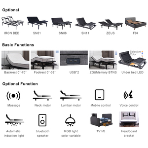 <span class=keywords><strong>Lit</strong></span> Médicalisé <span class=keywords><strong>Électrique</strong></span> de Luxe Réglable avec Massage pour Personnes Âgées, Patients Handicapés, Maison de Retraite et Soins à Domicile - Product Image 6