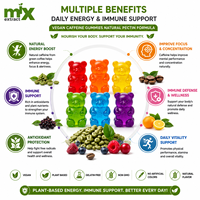 Gummies véganes à la caféine en marque blanche OEM avec formule à la pectine naturelle pour l'énergie et le soutien immunitaire