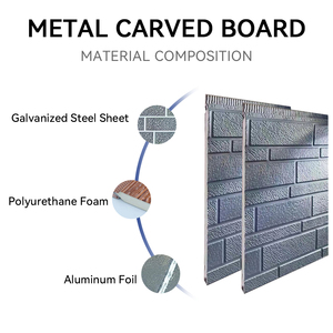 Panneau de <span class=keywords><strong>toiture</strong></span> isolé en aluminium, panneau sandwich métallique, matériau de <span class=keywords><strong>toiture</strong></span> thermique résistant aux intempéries pour les bâtiments industriels - Product Image 2