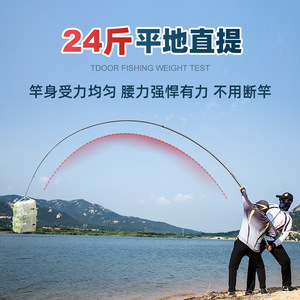 Telescopic Fishing Rod 4.5m Super Hard Carbon Fiber Sea Fishing Sturgeon Targeting Long Casting Anchor Rod SIC Guides - Product Image 4