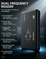 Lector RFID USB Fansine R20D R20C 125kHz Plug&Play Android/Linux Control de Acceso Distancia de Lectura 3-5cm ISO 15693 Muestra 5-7D