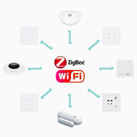 Precio de fábrica personalizado Tuya Zigbee Kit de hogar inteligente Pequeño remoto Wifi Bloqueo inteligente Altavoz de voz Fabricante de sistema de alarma automática