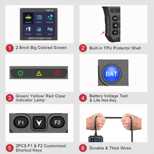 Ym519 Obdii 12V Motor Analyzer Diagnostisch Hulpmiddel Auto Elektrische <span class=keywords><strong>Obd2</strong></span> <span class=keywords><strong>Code</strong></span> Lezer Voor Auto Batterij Power - Product Image 4