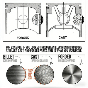 Кованые поршни для мотоциклетных двигателей: 53,5, 54, 55, 55,25, 58, 59, 60 мм, Pen13, гоночные, 65 мм - Product Image 3
