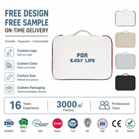 Housse d'ordinateur portable légère personnalisée, sac de transport pour ordinateur portable, sac de protection pour ordinateur portable avec poignée