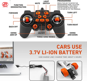 Coche de Acrobacias RC con Rotación de 360 Grados a 2.4GHz, Camioneta de Derrape de 6 Ruedas con Faros Delanteros, Vehículo Todoterreno RC para Niños - Product Image 3