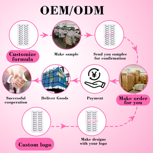Custom Logo 30d 40d 280 Clusters 9-16mm Cluster Lashes <b>Kit</b> Private Label Wholesale <b>Diy</b> Eyelash Extension <b>Kits</b> - Product Image 4