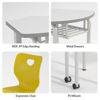 Meubles de classe en gros, table de lecture et chaise en panneau MDF pour enfants de 8 à 10 ans, école primaire