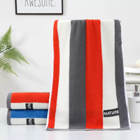 Thickened Pure Cotton Hypoallergenic Eco-friendly Antimicrobial Yarn Dyed Broken-stripe Soft Absorbent Home Use Towel for