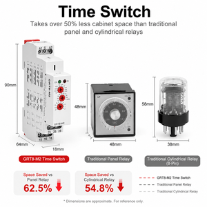 Relé de Tiempo Electrónico Miniatura Serie Y210, 250 VCA, 24 VCC, Indicador LED, Temporizador Modular Multifunción Ajustable para Maquinaria - Product Image 1