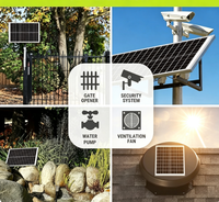 Vente en gros 12v 5W 10w 20w 30w 35w 50w Prix du panneau solaire en verre de silicium polycristallin Module solaire photovoltaïque