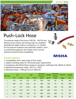 Manguera de Repuesto de Caucho Sintético de 1/2" con Conexión Push Lock, Aprobada por MSHA, Compatible con Parker 801 y Continental Insta-Grip, 300 PSI, para Corte