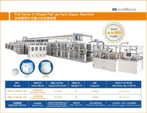 Ligne de production de <span class=keywords><strong>couches</strong></span>-<span class=keywords><strong>culottes</strong></span> jetables entièrement automatique et entièrement servo JWC - Product Image 4