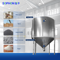 Silo de stockage de poudre en acier inoxydable sanitaire de qualité alimentaire SOPHON, anti-explosion, compatible IoT, capacité de 20L à 5000L
