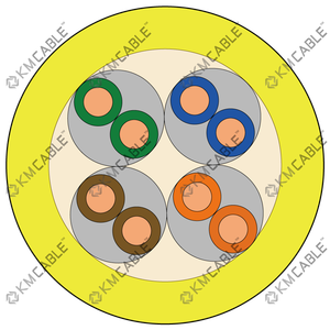 4 Core 2คู่บิดคู่ลอย24AWG 26AWG กันน้ำ Multicore ROV พยุง<span class=keywords><strong>ใต้</strong></span>น้ำสายไฟและสายสัญญาณ - Product Image 6