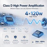 Amplificateur DSP de voiture 8 canaux classe D 4x120W avec égaliseur 31 bandes, processeur audio haute puissance, système audio de voiture