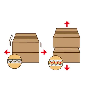 货物密封高质量喷涂接触乙烯基胶粘合剂