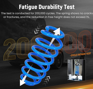 W221 सेडान के लिए सार्वभौमिक निलंबन वसंत मरम्मत किट-मानक प्रतिस्थापन भागों - Product Image 4