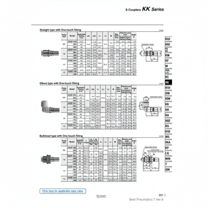 Acopladores SMC Pneumatics S Piezas neumáticas - Product Image 1