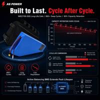 Kit de batterie pour vélo électrique Ansen 48V 72V avec chargeur, cellules INR21700-50G, BMS à équilibrage actif 1000 cycles, pour montage sur cadre de vélo à pneus larges