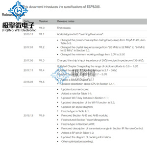 JQW ESP8285H16 (QFN-32) Puce émetteur-récepteur Wifi sans fil 2 Mo Flash MCU monocœur 32 bits Neuf d'origine CI Circuit intégré - Product Image 6