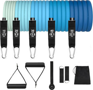 ชุดยางยืดออกกำลังกายสำหรับยิมฟิตเนส - Product Image 2