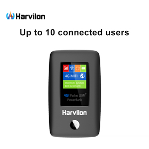 Portail captif Mini Hotspot WIFI 3G 4G LTE Modem Routeur Mobile LTE Modem WIFI - Product Image 4