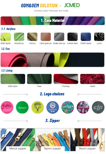 Sản Phẩm Mới Survival Y Tế Bánh Bug Out Túi Viện Trợ Đầu Tiên Kit Viện Trợ Đầu Tiên Survival Khẩn Cấp Survival Kit - Product Image 4