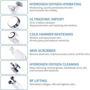 2024 salone di bellezza clinica per la pulizia del viso ringiovanimento della pelle H2o2 a getto di ossigeno idrogeno Peeling Aqua macchina 7 in 1 OEM ODM - Product Image 2