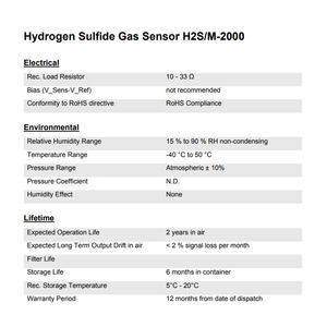 เมมเบรนพอร์ H2S/M-2000 เซ็นเซอร์ก๊าซไฮโดรเจนซัลไฟด์แบบอิเล็กโทรเคมี สวิตเซอร์แลนด์ ได้รับการรับรองตามมาตรฐาน RoHS - Product Image 1