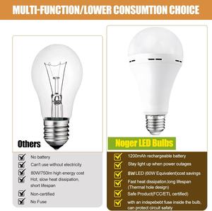 Bombilla LED de Emergencia de Alta Calidad con Doble Batería de Litio Extraíble, E26, 5W 8W, Exterior IP65, 3-5 Horas, Regulable, Ra80, 6500K - Product Image 3