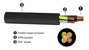 H05RN-<span class=keywords><strong>F</strong></span> H05RR-<span class=keywords><strong>F</strong></span> VDE <span class=keywords><strong>H07RN</strong></span>-F16 mm 35mm Câble en caoutchouc flexible à usage général h05rn <span class=keywords><strong>f</strong></span> <span class=keywords><strong>h07rn</strong></span> - Product Image 5