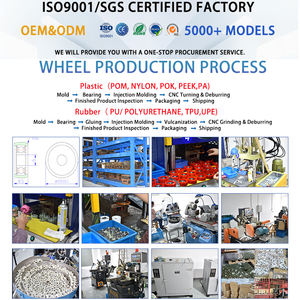 Ruote in PU a basso rumore diametro 1-30mm alesaggio 8-80mm puleggia a rulli rivestita in gomma poliuretanica con 688 608 6200 cuscinetto a sfera - Product Image 3