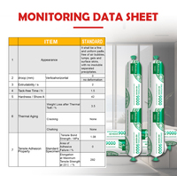 Sealant Silikon Netral VOC Rendah, Sealant Silikon Tidak Korosif untuk Dinding Tirai Kaca, Sealant Silikon Netral Tahan Cuaca