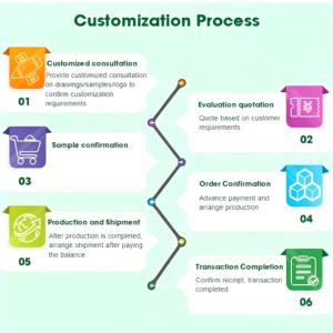 Rullo di giada al quarzo rosa personalizzato <span class=keywords><strong>per</strong></span> il sollevamento del <span class=keywords><strong>viso</strong></span> e il serraggio di pietra massaggiatore <span class=keywords><strong>per</strong></span> il <span class=keywords><strong>viso</strong></span> appuntito - Product Image 5