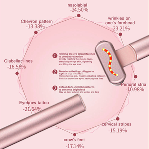 2025 Novo Inteligente <span class=keywords><strong>Handheld</strong></span> <span class=keywords><strong>Eye</strong></span> <span class=keywords><strong>Massager</strong></span> Elétrica <span class=keywords><strong>Eye</strong></span> Care Massagem Wand USB Recarregável Inteligente Rotativa <span class=keywords><strong>Eye</strong></span> <span class=keywords><strong>Massager</strong></span> - Product Image 5
