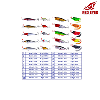 Échantillon Gratuit Vente en Gros Kit de leurres mixtes Crankbait et grenouille, multi-styles, leurres d'eau de surface pour la pêche au bar