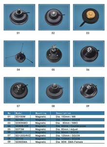 ฐานแม่เหล็ก SD90 เส้นผ่านศูนย์กลาง 90 มม. พร้อมขั้วต่อ SO239 UHF ตัวเมีย สาย RG58 ยาว 4 เมตร (13.1 ฟุต) สำหรับเสาอากาศวิทยุติดรถยนต์ - Product Image 6