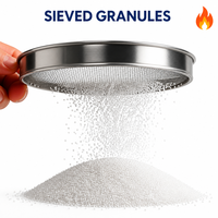 Polyacrylamide non ionique pour la fabrication du papier, floculant et agent d'amélioration de la résistance
