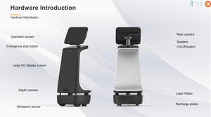 <span class=keywords><strong>Robot</strong></span> thông minh hướng dẫn bằng màn hình quảng cáo công nghệ cao của Trung Quốc, <span class=keywords><strong>robot</strong></span> tiếp tân hình người AI cho nhà hàng, khách sạn, trung tâm thương mại, KTV - Product Image 6