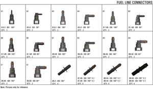 新しいデザインまたはホースのメンテナンスのためのホットセールエンジン部品オスコネクタクイックリリース燃料システムキット - Product Image 2