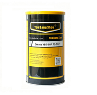 Gemuk Berbasis PFPE-Ester -40~200 ℃   Gemuk Pelumas Industri Tahan Getaran Beban Berat