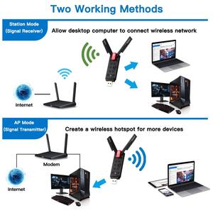 อะแดปเตอร์ไวไฟแบบ USB รุ่น Dropshipping <span class=keywords><strong>Driver</strong></span> Free Wifi 6e AX3000 Tri-Band รองรับ RTL8832CU สำหรับเครื่องรับสัญญาณดาวเทียม - Product Image 4