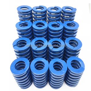 Lò Xo Cuộn Phẳng SWF Misumi - Product Image 6