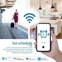 Prise intelligente standard européenne Gooxi avec minuterie Wi-Fi, contrôle à distance, compatible Alexa et Google Home, avec fonction de mesure de consommation