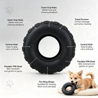 Jouet à mâcher pour chiens de taille moyenne et grande, TuffTread, anneau en TPR flexible et résistant, durable