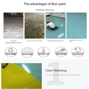 <span class=keywords><strong>Pintura</strong></span> de suelo recubierta de epoxi autonivelante, renovación de baldosas de arena coloridas, <span class=keywords><strong>cemento</strong></span> resistente al desgaste para proyectos de renovación - Product Image 5