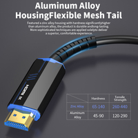 Câble HDMI Fibre Optique de Qualité Ingénierie A211-2 en Alliage de Zinc 8K 60Hz avec Conducteur en Cuivre LinkJun, Prise en Charge du Câble HDMI 2.1